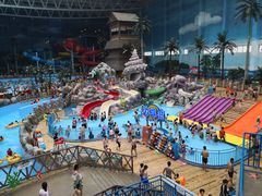 -青岛东方影都融创水世界