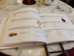 -Cafe Sacher(WIEN)