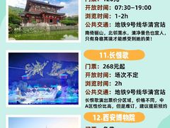 -西安城墙·碑林历史文化景区