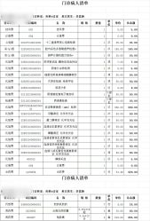 -武汉都市妇产医院