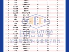 -南京国际贸易中心