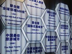 -大连市规划展示中心