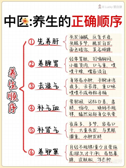 南京君和堂中医门诊部图片