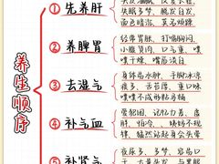-南京君和堂中医门诊部
