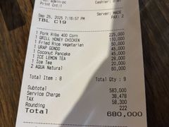-Warung Nia Balinese Food & Pork Ribs
