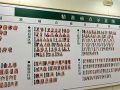 -通透堂中医·精准推拿(万科云城分院)
