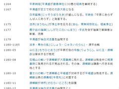 -学习谷日语培训日本留学·多语种外语教学(西单宣武分部)