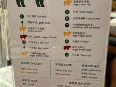 -拉蒂娜·巴西牛排馆 Latina·Brazilian Steakhouse(王府井喜悦店)