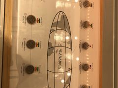 -% Arabica阿拉比卡咖啡(深圳湾万象城店)