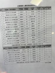 -上海浦滨儿童医院