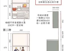 -创美居装饰(中洲里程店)