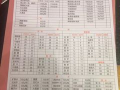 -重庆烧鸡公火锅(簋街店)