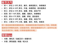 -陈记菜馆·非遗淮扬菜(东关街教场店)