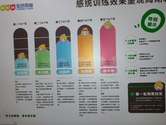 -金色雨林注意力记忆力感统情商思维(立丰国际店)