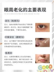 点击看大图 -唤颜美容·养生按摩SPA