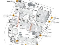 -大馆(前中区警署建築群)