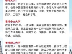 -新航道雅思托福考研(天河岗顶校区)