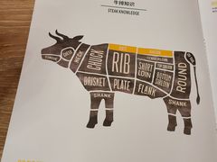 -豪客来牛排(成都锦江大融城店)