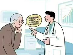 -自然之声助听器·呼吸机(康桥旗舰店)