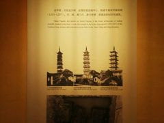 -嘉定博物馆