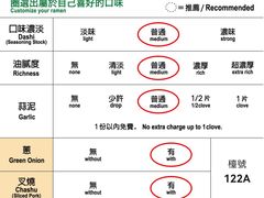 -一兰拉面(尖沙咀店)