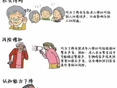 -自然之声助听器·呼吸机(翠微大厦店)
