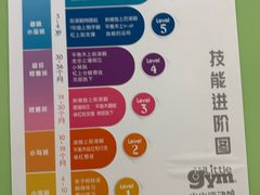 -小小运动馆(浦江店)