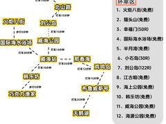 -幸福门