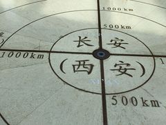 -西安大唐西市博物馆