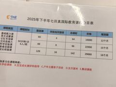 -七田真体验中心(徐东群星城中心)