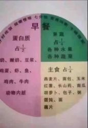 -丽减美瘦吧·减肥瘦身