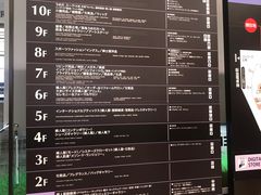 -阪急百货店(梅田总店)