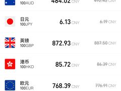 -曼谷素万那普国际机场