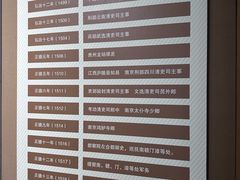 -王阳明故居