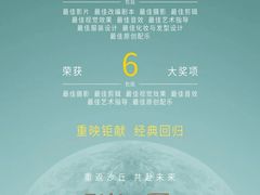 -英皇电影城(英皇集团中心IMAX店)