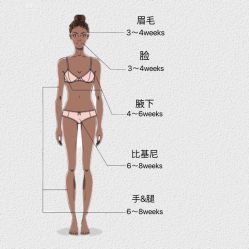 -Wax Brow蜜蜡脱毛美甲美睫眉吧