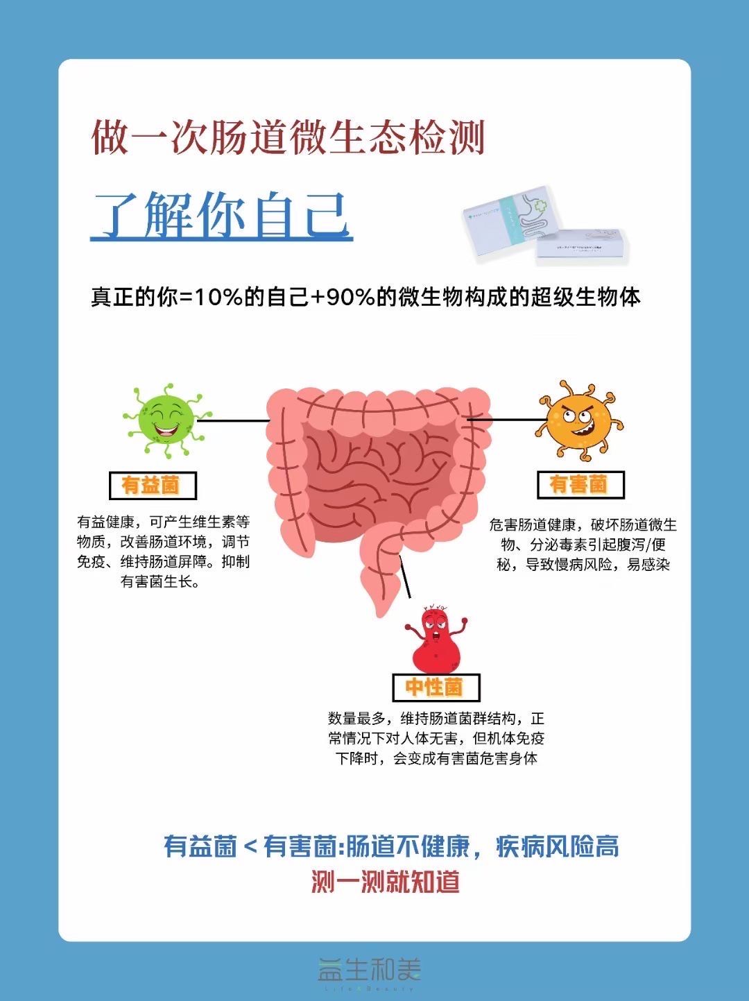 肠道健康