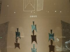 -太原市博物馆