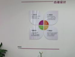 -MINX名珂斯·烫染形象设计