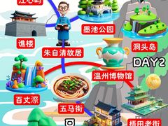 -江心屿景区