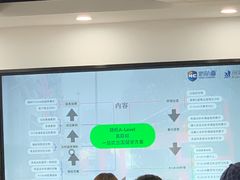 -新航道雅思托福·留学·考研培训(人民广场校区)