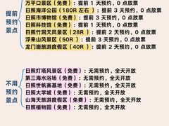 -日照灯塔风景区