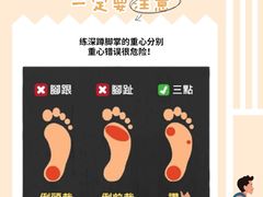 -AC健身·运动康复工作室(千灯湖店)