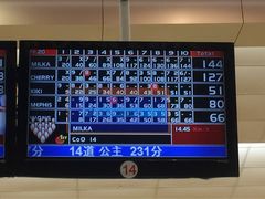 -广州保龄球馆(广州天河体育中心店)