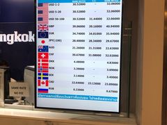 -曼谷素万那普国际机场