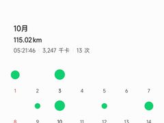 -迪卡侬(香炉礁店)