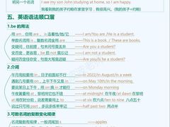 -昂立青少儿成长中心(长宁仙霞校区)