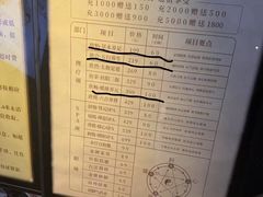 -新偶像健康汇•水疗SPA•豪华自助餐(世界城店)