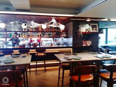 -城市露台景观餐厅(淮海路店)