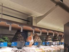 -星伦多自助料理·涮烤一体(江桥万达店)